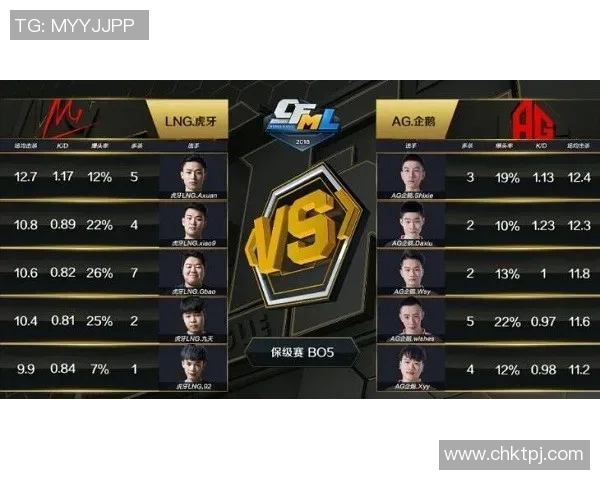 王者荣耀深度解析：LNG战队配合策略与战术运用全景分析